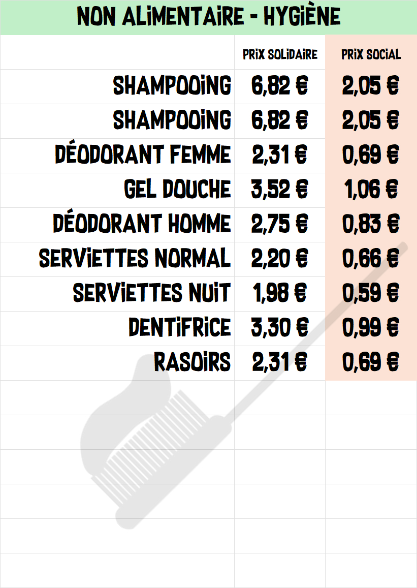 Texte décrivant l'image