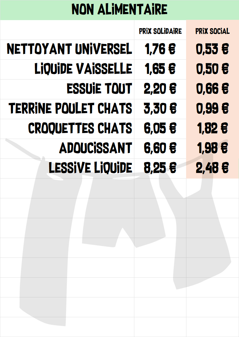 Texte décrivant l'image