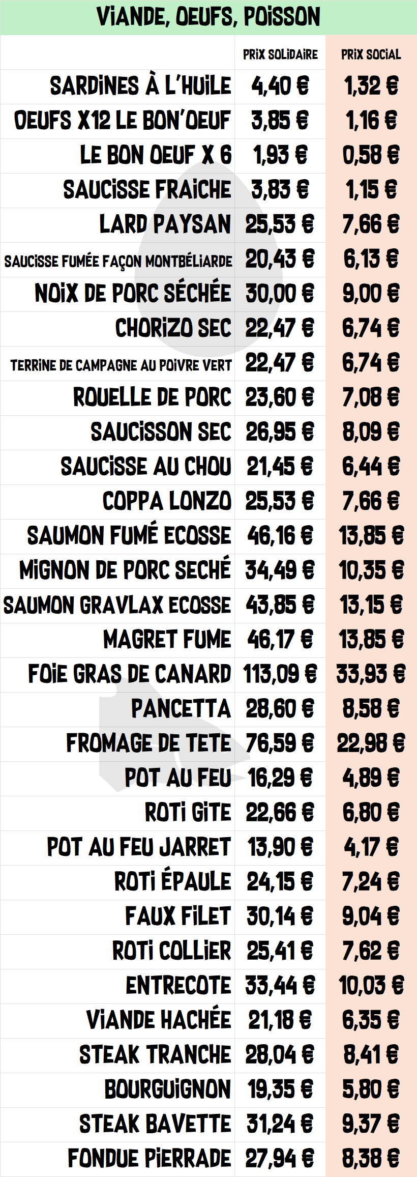 Texte décrivant l'image